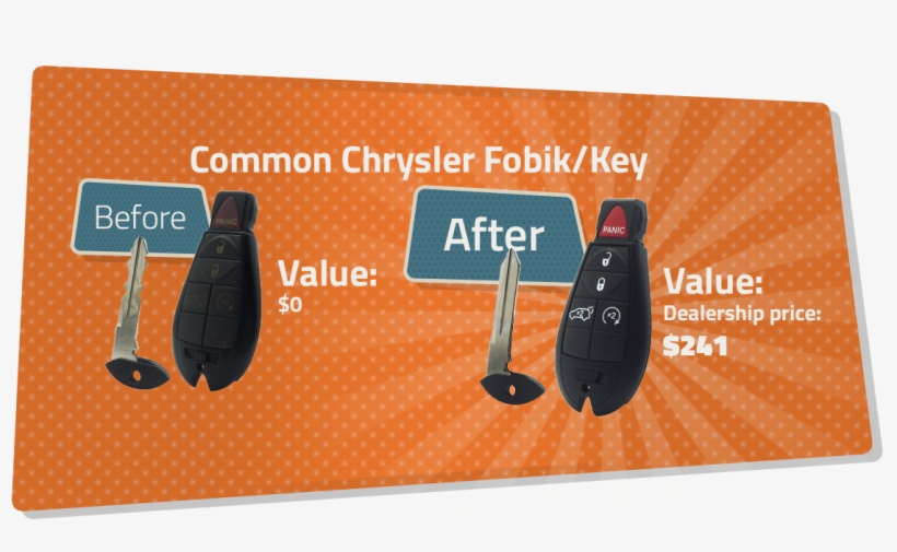 Gadget, transparent png download
