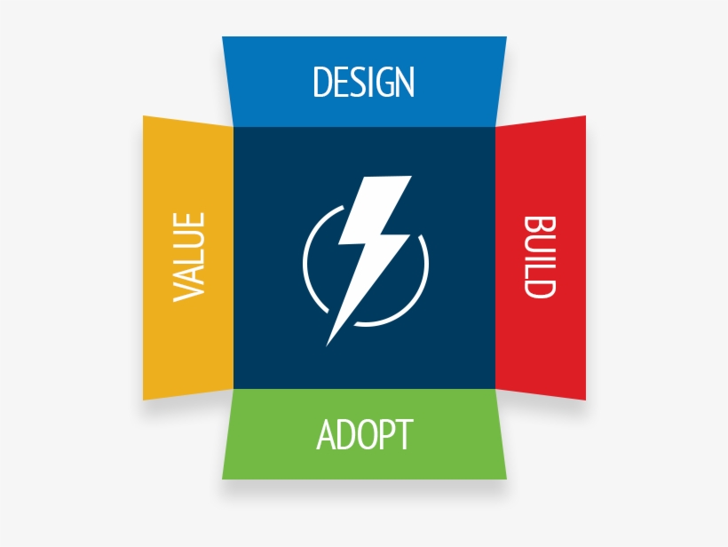 Why Lightning Adoption In A Box - Graphic Design, transparent png download