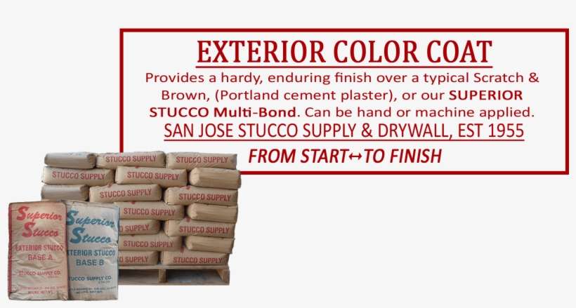Stucco Exterior Color Coat - Box, transparent png download