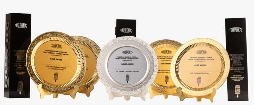 The Ice Cream Varieties Are Primarily Judged On Their - Label, transparent png download