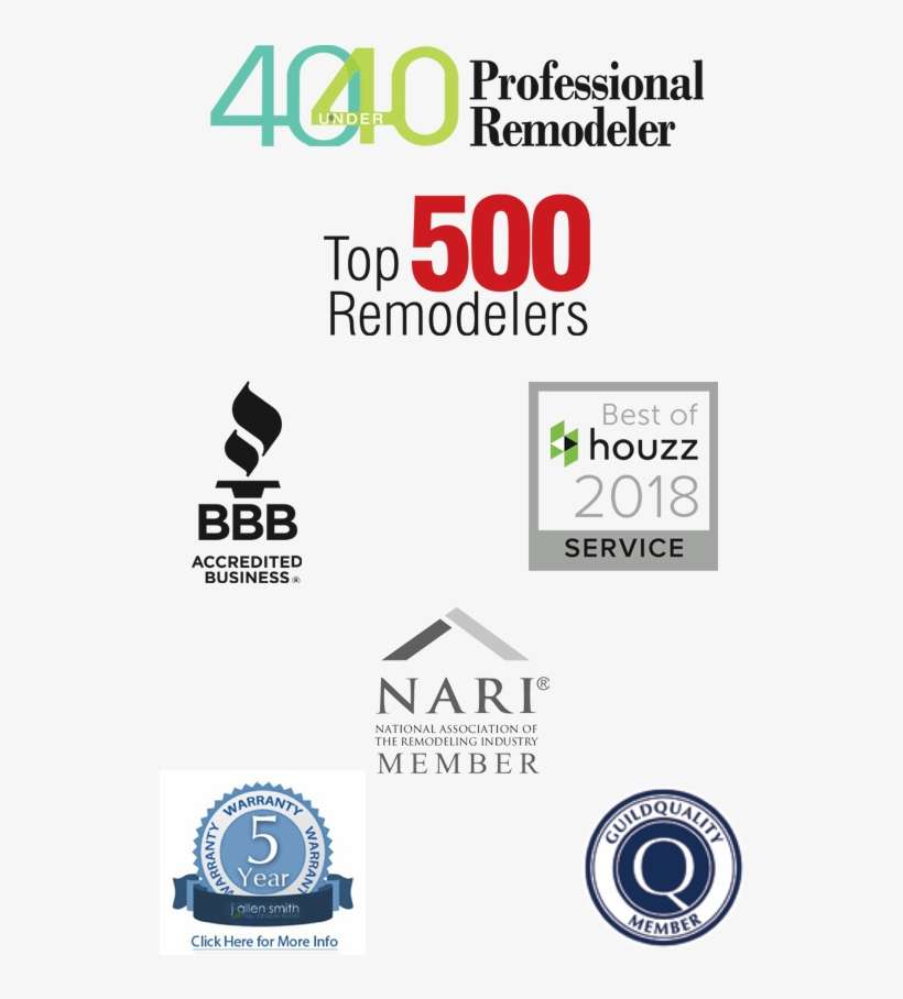 Why Homeowners Choose Us - Graphic Design, transparent png download