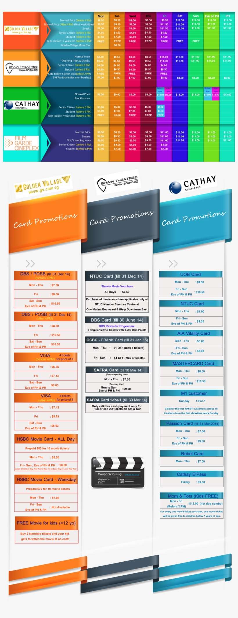 Singapore Cinema Price Guide 2014 For Golden Village, - Singapore Cinema Price, transparent png download