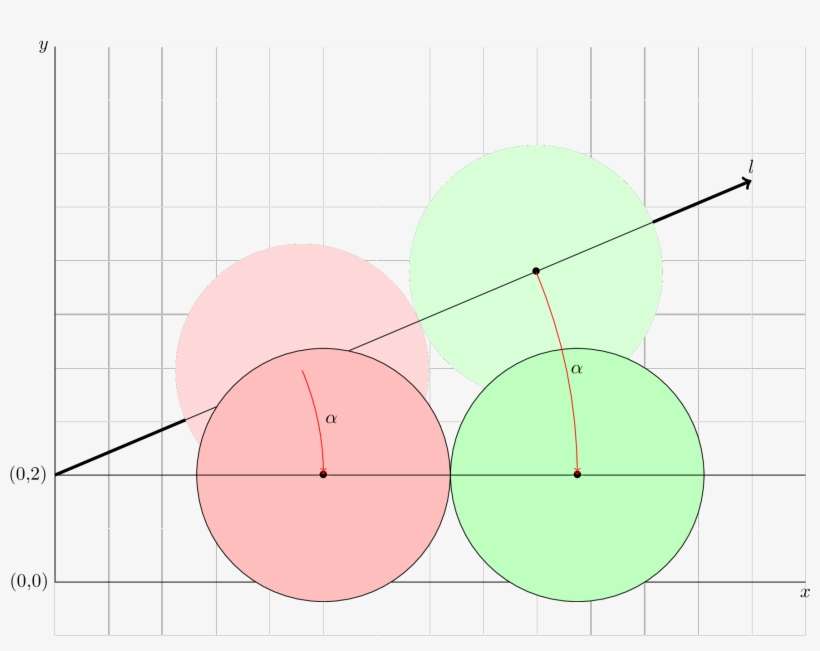 Enter Image Description Here - Circle, transparent png download