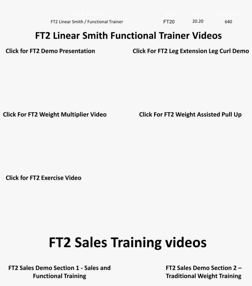 Page0017 L1 - Maruti Driving School, transparent png download