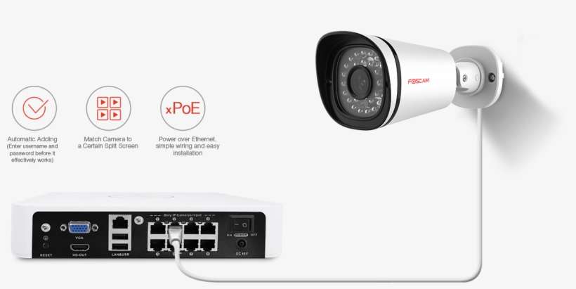 Easy Setup, Even For A Beginner - Webcam, transparent png download