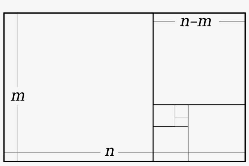 File - Whirling Squares - Svg - Number, transparent png download