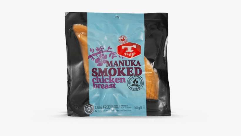 You Might Also Like - Potato Chip, transparent png download