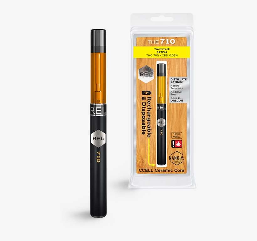 Nano-sized Molecules For An Elevated Experience - Flashlight, transparent png download