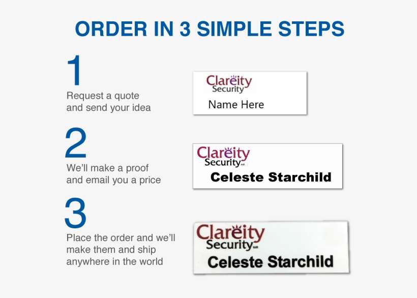 See Examples Of Our Work - Hate Everyone And Everything, transparent png download