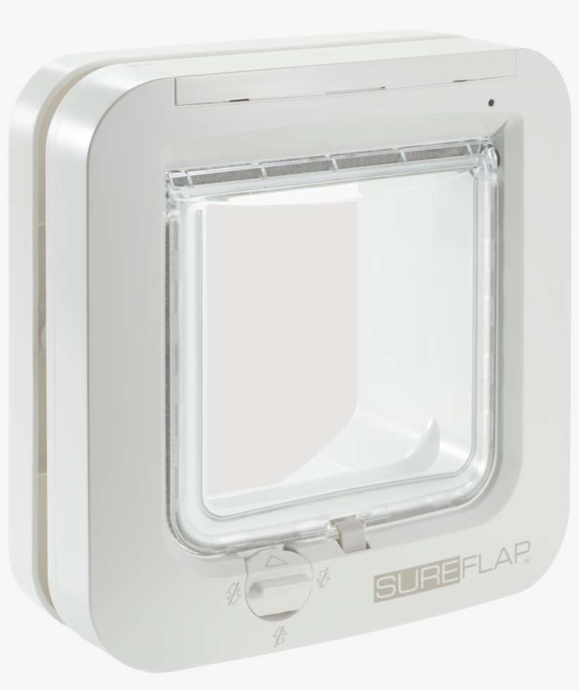 Image Of Sureflap Microchip Cat Flap White - Screen, transparent png download