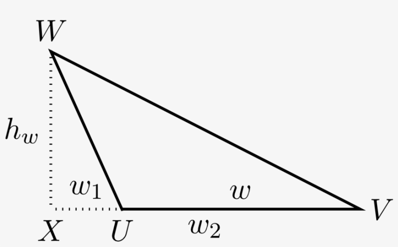 Is Interior Or Exterior To The Triangle, The Area Of - Triangle, transparent png download