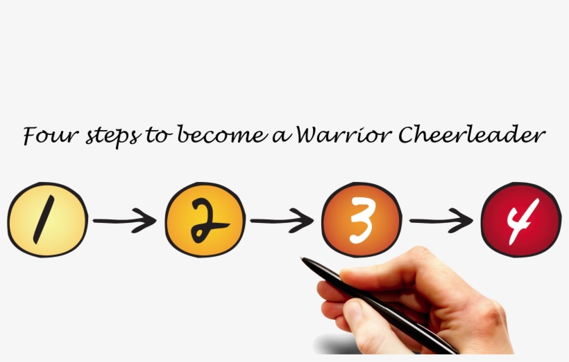 Download And Read The Warrior Cheer Team Tryout Information - Business, transparent png download