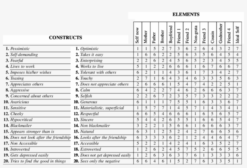 Medical University Of Vienna, transparent png download