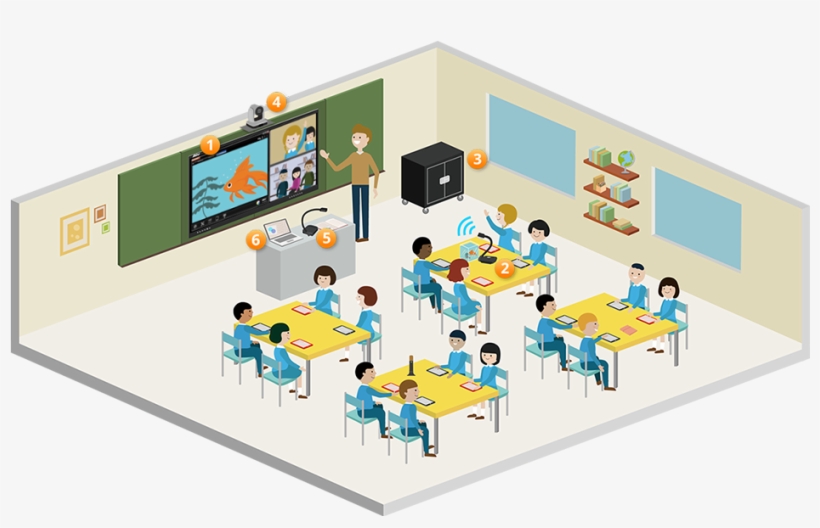 The 4th Dimension - Classroom Visualisers, transparent png download