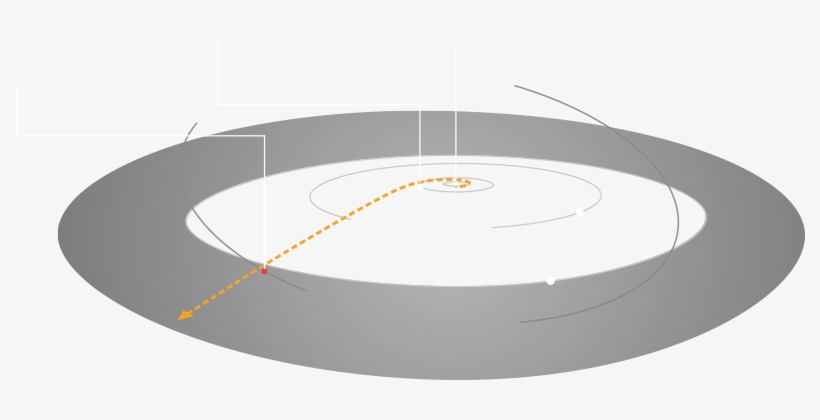 The Path To Pluto - Amphitheatre, transparent png download