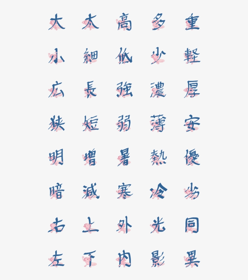 Creators' Emoji - Printing, transparent png download