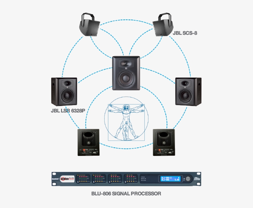 Dimensional Sound Technologies - Studio Monitor, transparent png download
