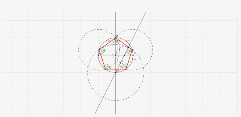 Here I Am Showing Three Different Types Of Pentagon - Circle, transparent png download