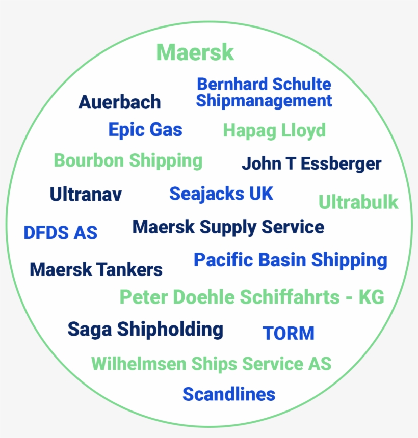 Free Vip Shipowner Passes For Shipping2030 & Gst - Circle, transparent png download