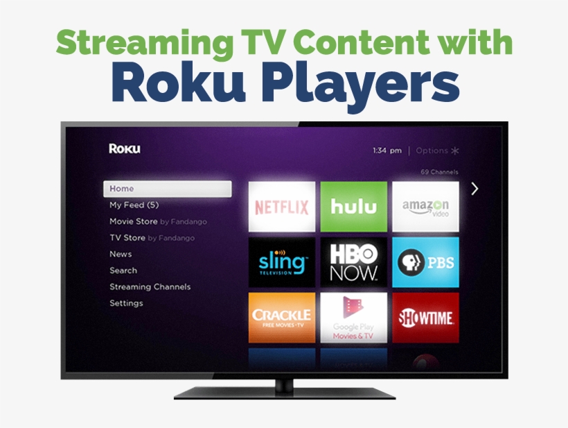 Streaming On Fairlawngig With Roku - Led-backlit Lcd Display, transparent png download