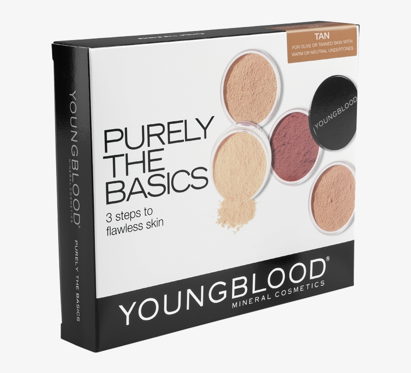 Purely The Basics 'starter' Kit - Eye Shadow, transparent png download