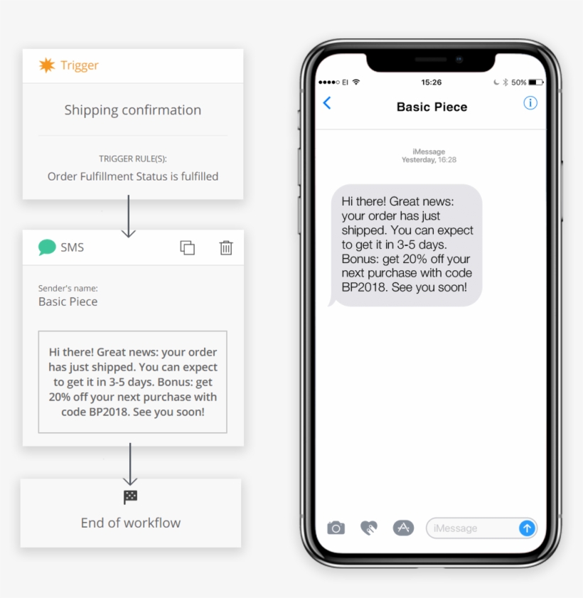 Be Flexible Ship Text Messages Separately Or In Combination - Iphone, transparent png download