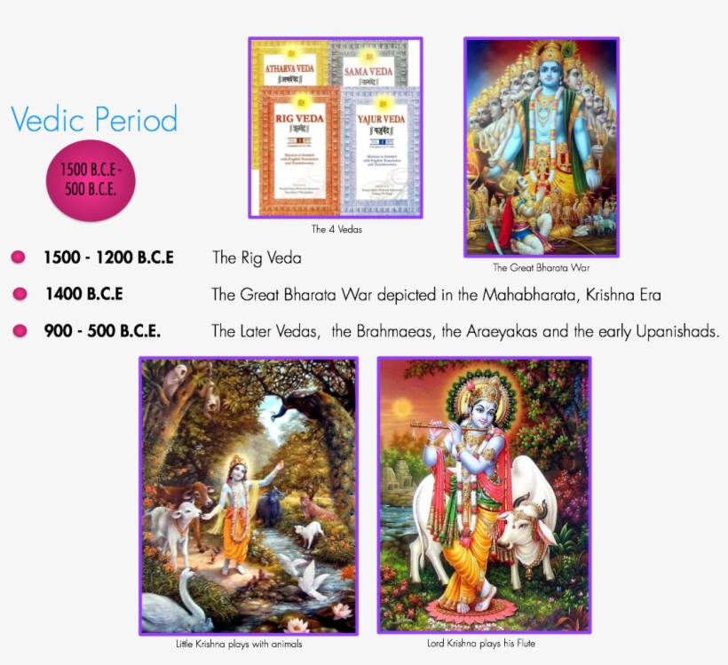 Visual History Of Indian Philosophy - Lord Krishna With Cow, transparent png download
