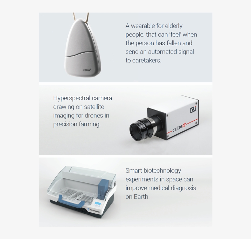 In Each Of Them, Space Technology Forms A Piece Of - Electronics, transparent png download