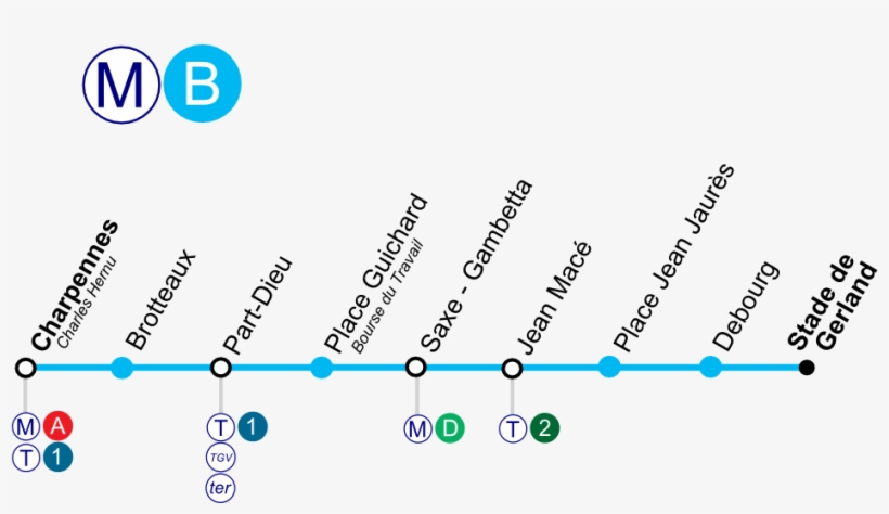 Download Metro Lyon Mb-plan - Plan Metro Lyon Ligne B | Transparent PNG ...