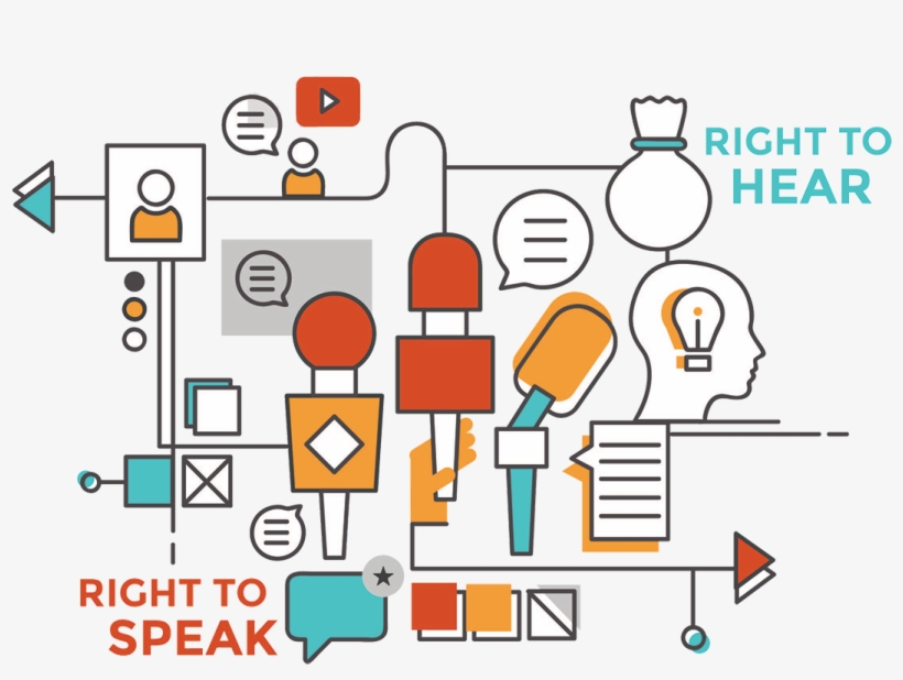 Our Internal Communications Plan Is An Important Means - Diagram, transparent png download