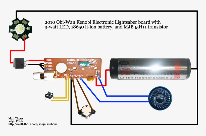 New Style Hasbro Saber Please Help [archive] - Diagram, transparent png download