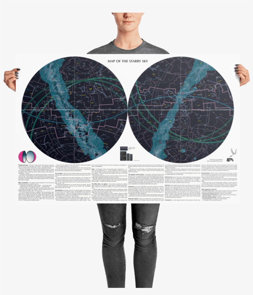 Map Of The Starry Sky - First Of All I Hate Dentists, transparent png download