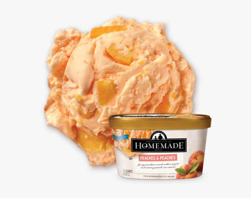 Orange Ice Cream Scoop Png, transparent png download