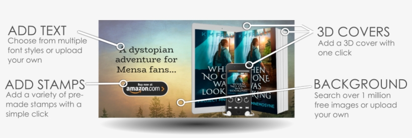 So Many Options But So Easy To Use - Online Advertising, transparent png download