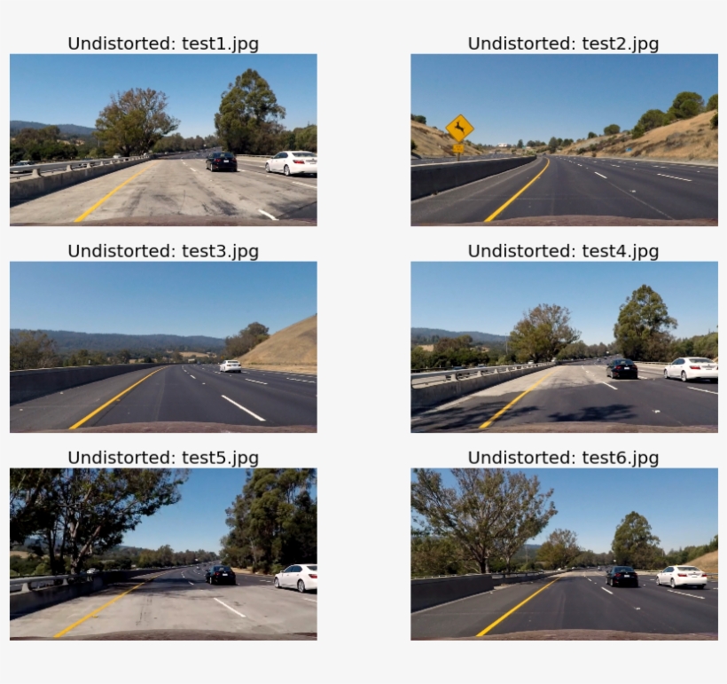 Bird's-eye View Transformation - Freeway, transparent png download