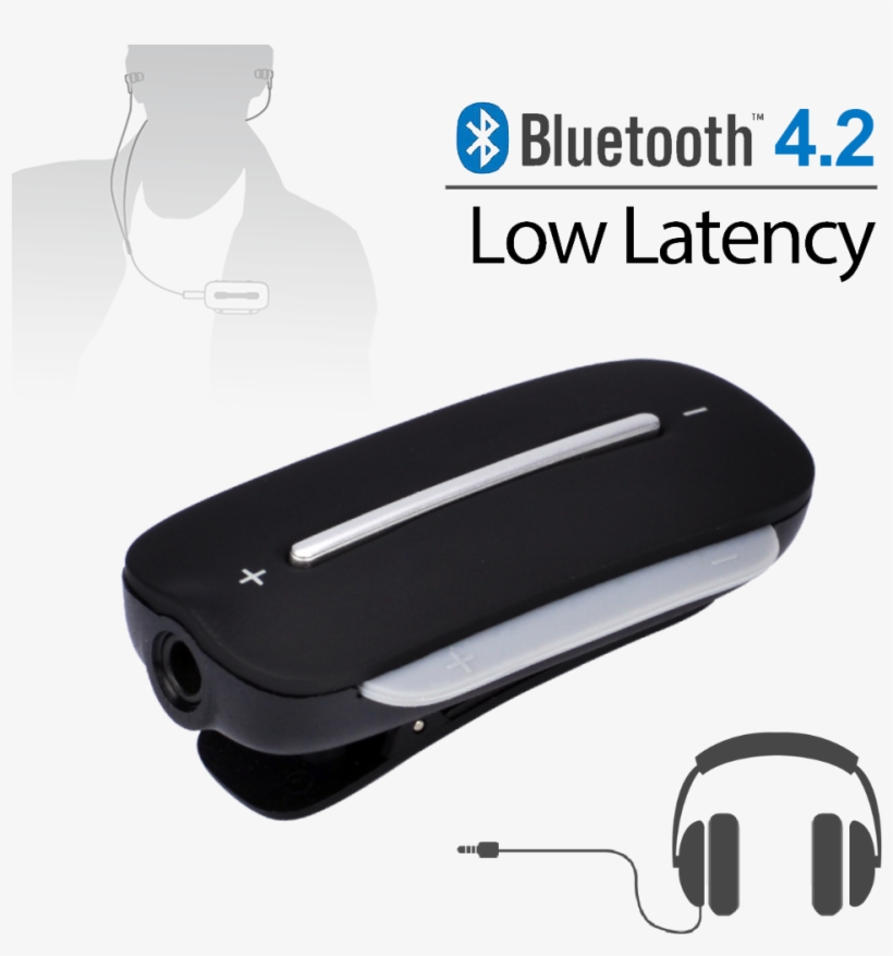 Clipper Pro - Loading - Avantree Clipper Pro, transparent png download