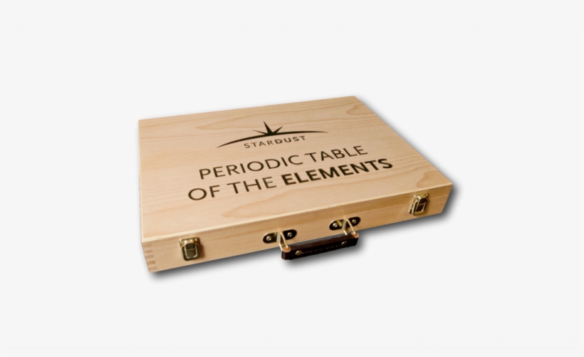 100 Words Made From The Periodic Table Periodic Table - Periodic Table Display Case, transparent png download
