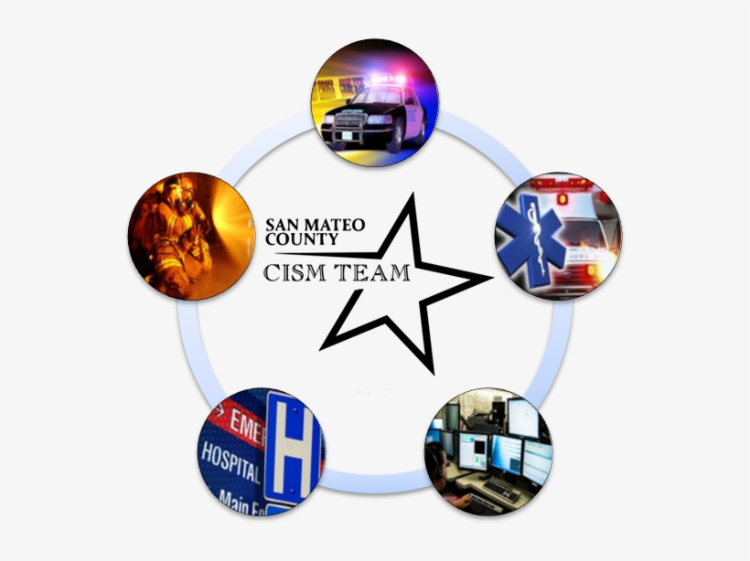 The San Mateo County Critical Incident Stress Management - Sphere, transparent png download