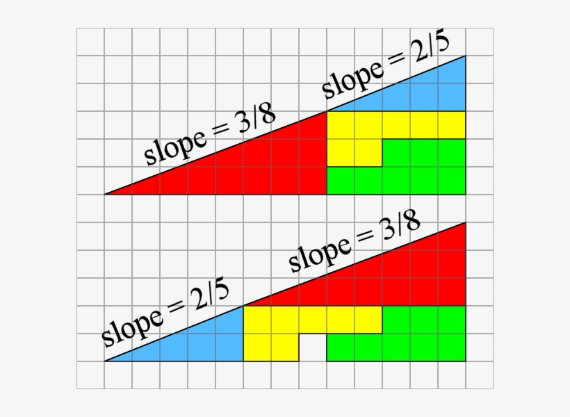 Image From Https - Triangle, transparent png download