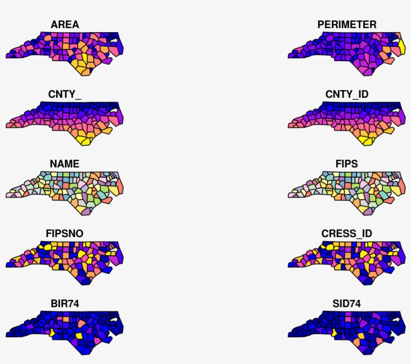 Plotting The First 10 Out Of 14 Attributes, transparent png download