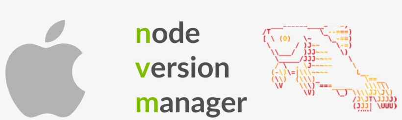 If You're Using Fish Shell On Macos And Want To Use - Style, transparent png download