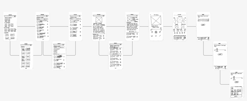 The Wireflow Of Our Initial Design - Monochrome, transparent png download