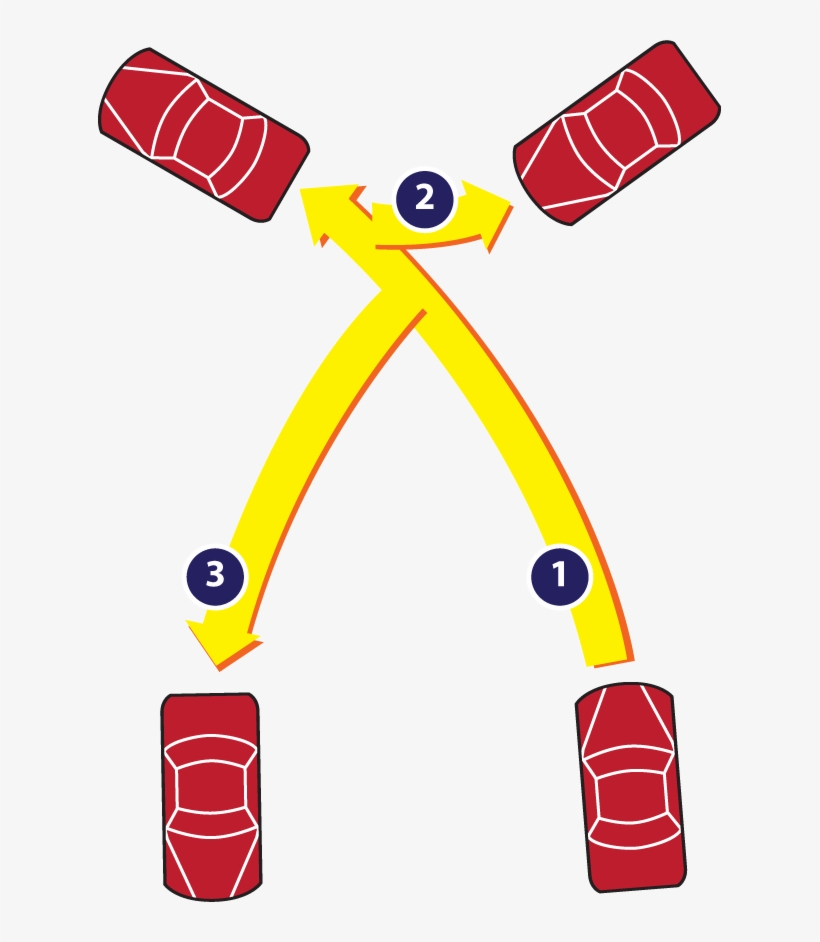 Three-point Turn - Three Point Turn, transparent png download