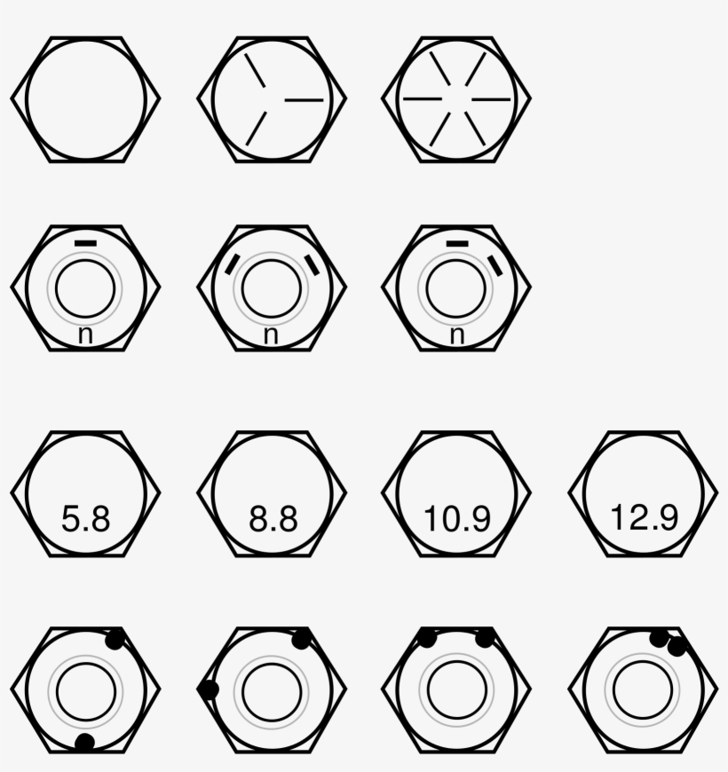 Metric Property Class Is Shown E Same Loc, transparent png download