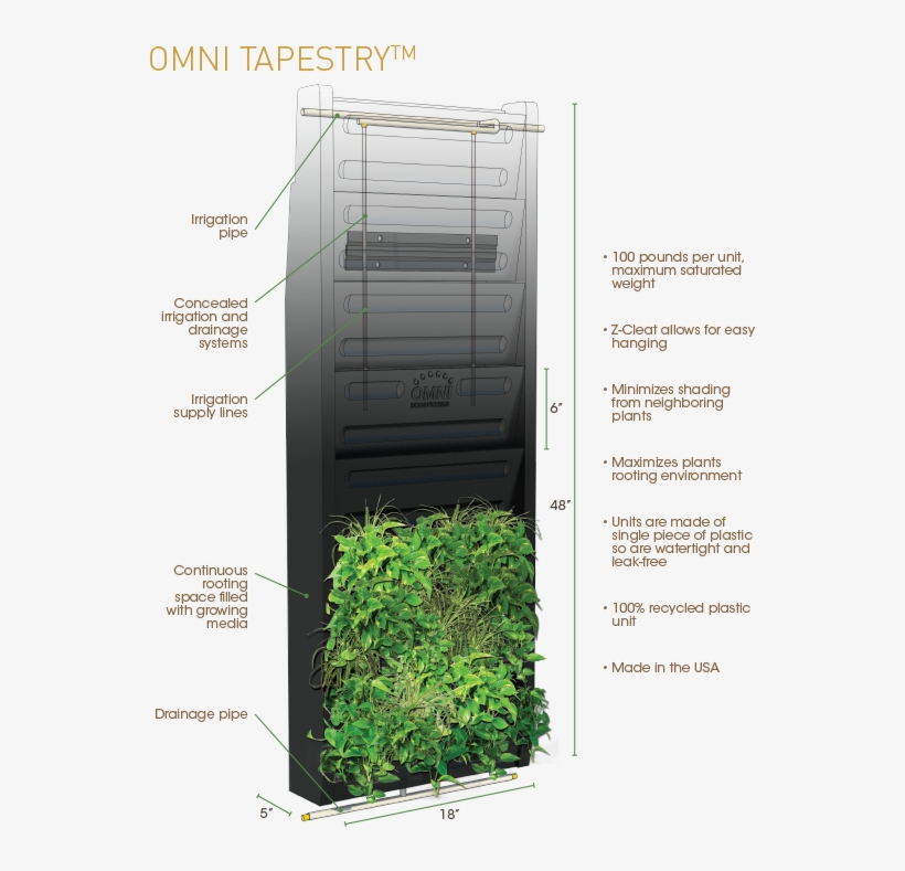 Omni Tapestry 20131008 - Portable Network Graphics, transparent png download