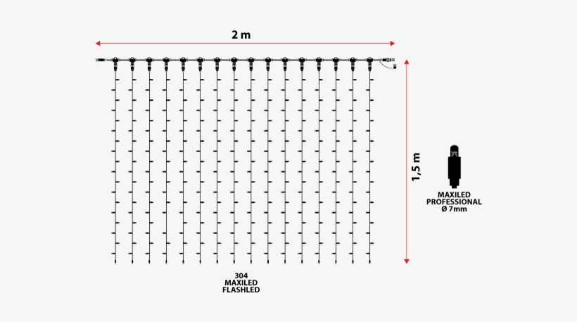 Certificación Del Producto - Number, transparent png download