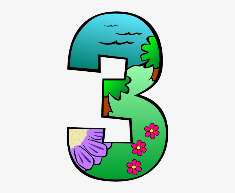 It's A Little Alarming That, Within My Top 5 Most Embarrassing - Numbers Clipart, transparent png download
