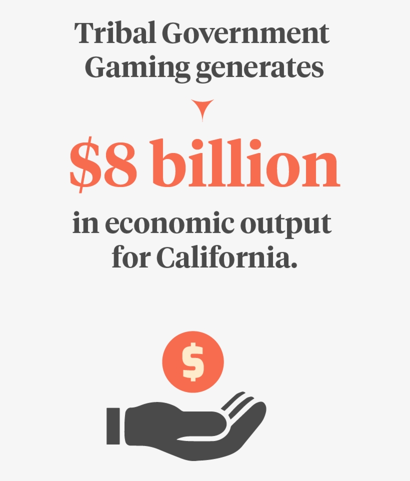 Cniga Infographics Light Noborder - Government Of Australia, transparent png download