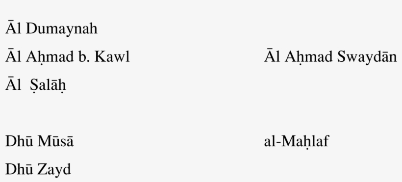 Url, Http - //books - Openedition - - Number, transparent png download