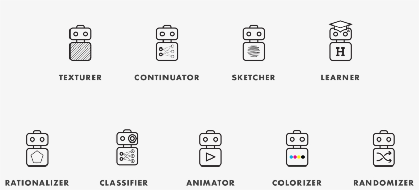 Let's Take A Look At Different Suggestive Drawing Bots - Human, transparent png download